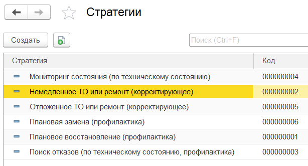 Стратегии в 1С: RCM